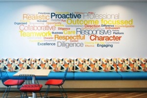 IBA staff contributions to the "word wall" at our National Office.